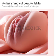 Load image into Gallery viewer, Realistic Pocket Pussy Male Masturbator