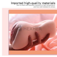 Load image into Gallery viewer, Realistic Pocket Pussy Male Masturbator